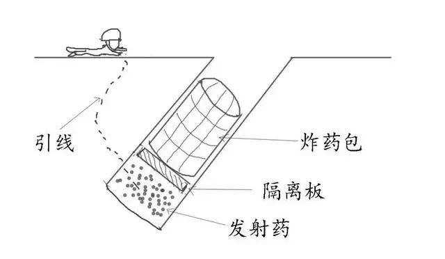 美军在朝鲜战场遭408毫米舰炮轰击？炮弹竟来自解放军简陋土火炮