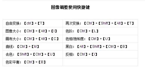 ps工具介绍大全,关于朴树的介绍