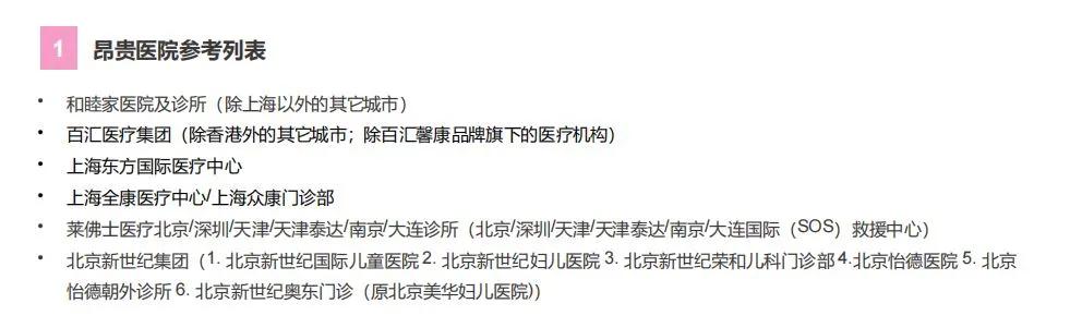 msh欣生代儿童高端医疗险优势,万欣和msh的高端医疗险怎么用