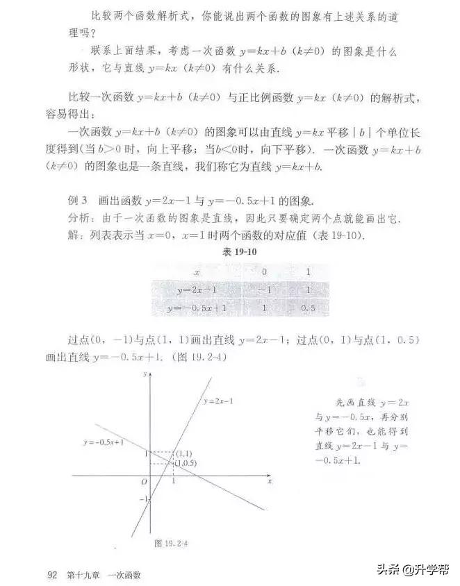 华师大八年级下册数学知识点总结,八年级下册数学华师大版预习笔记