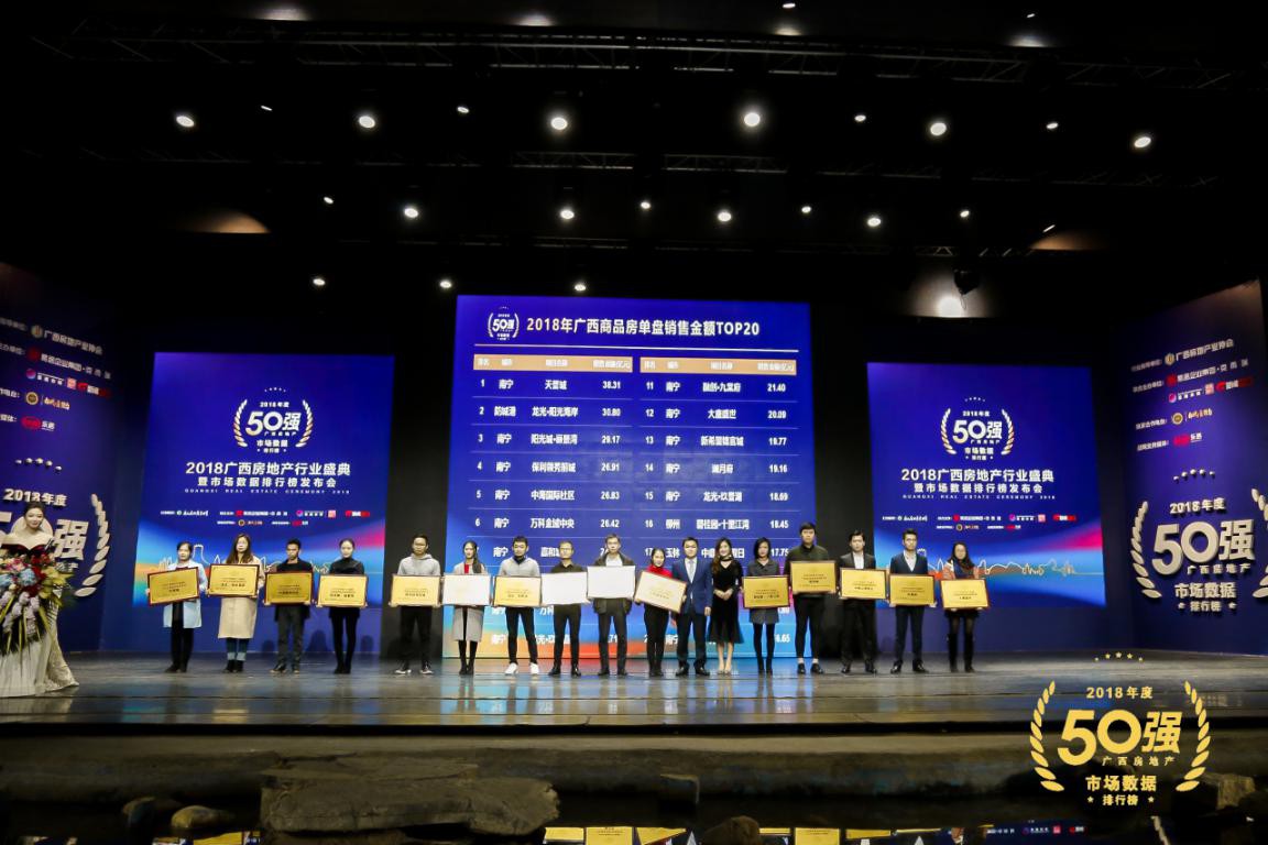 2023广西房地产行业盛典,广西房地产行业盛典完整视频