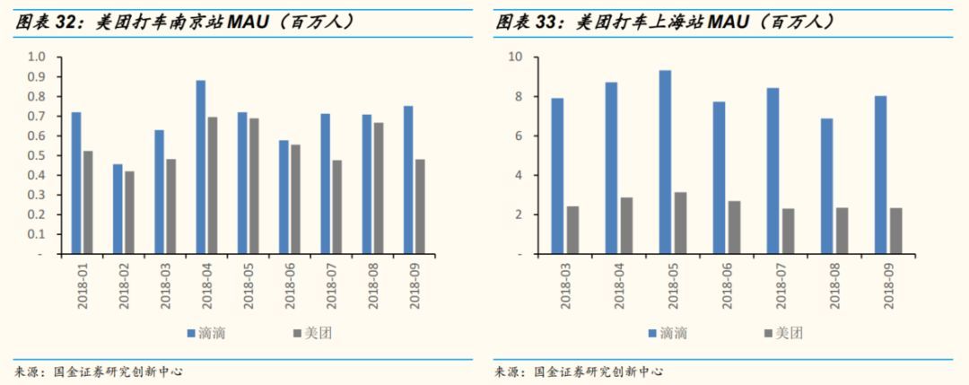 国金证券专题研究,国金证券投资方案