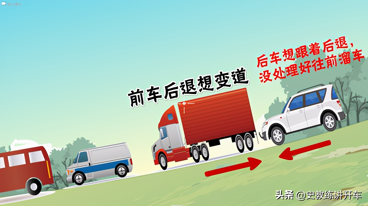 自动挡出车库上坡怎么防止溜车,开手动挡车老是溜车怎么办