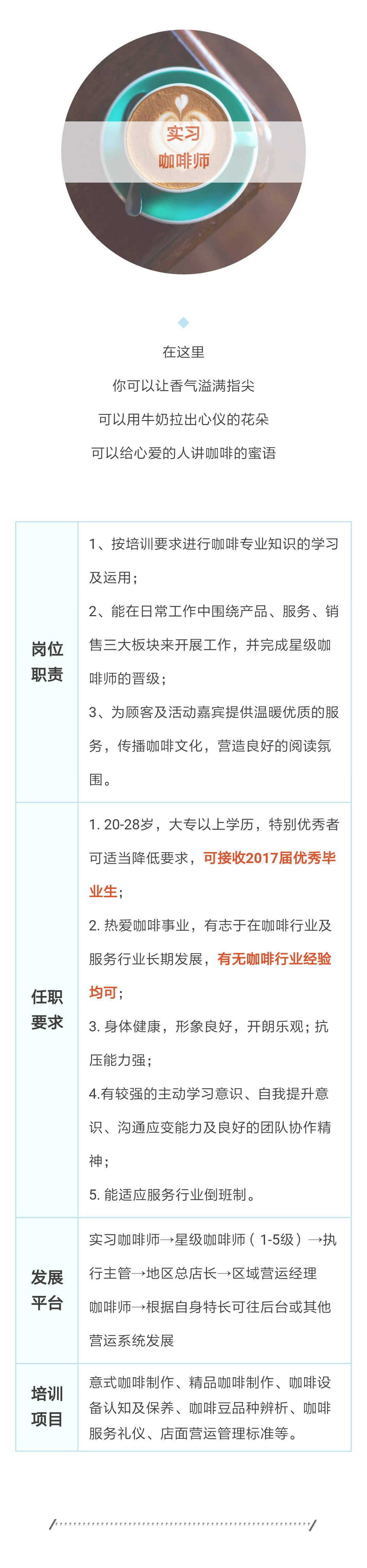 招聘排版设计图片模板,招聘排版设计