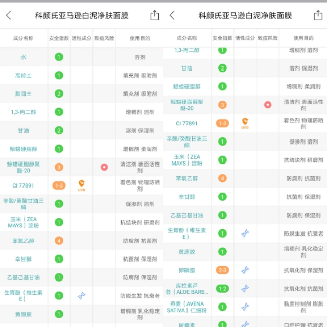 混合性皮肤适合用什么的清洁面膜,正确清洁以及敷面膜方法