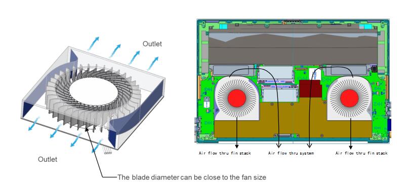 戴尔xps系列所有型号,戴尔dellxps13-7390
