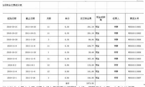 物业领航收费管理系统,勤哲excel服务器插件加载失败