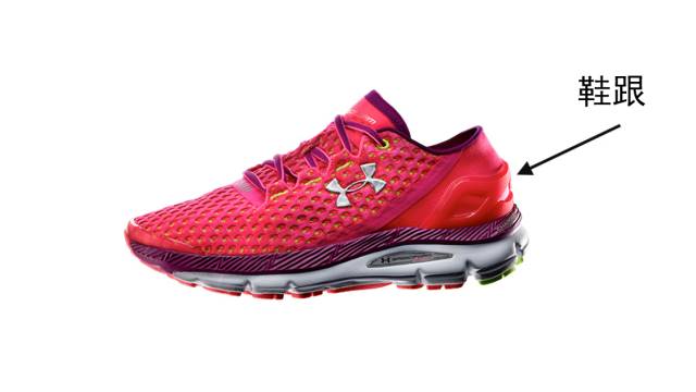 怎样选一双平价又合适的跑鞋,撸起袖子跑步