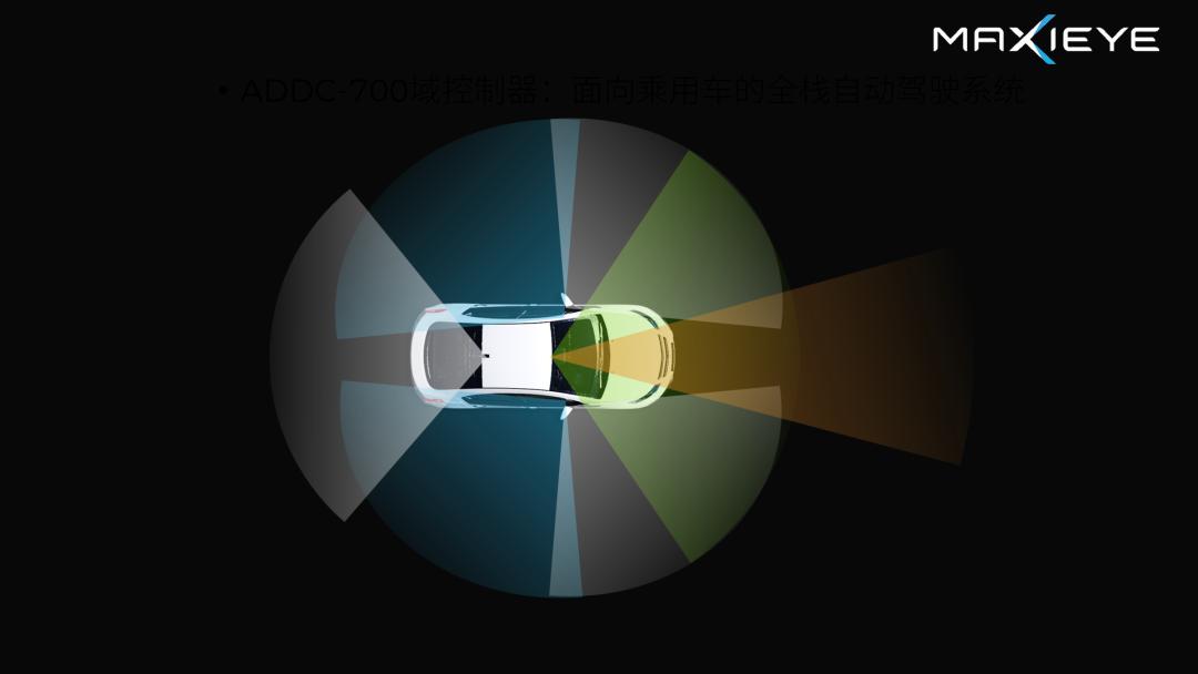 maxieye智慧驾驶系统怎么样,maxieyes美瞳
