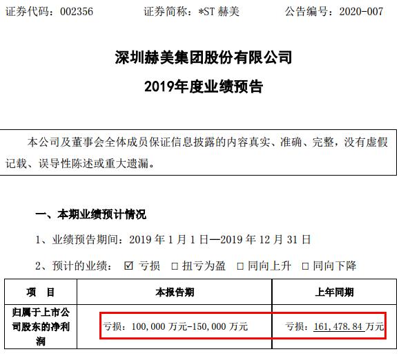 st赫美退市,002356赫美集团重整成功可能性