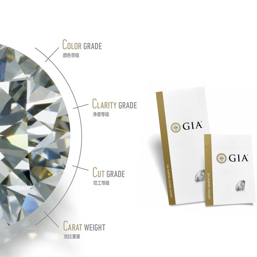 钻戒款式购买钻戒的基本知识咨询,如何挑选一个不贵的钻戒