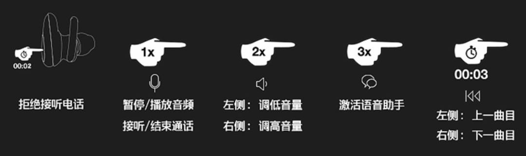 真无线头戴式耳机,骷髅头真无线耳机