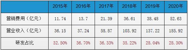 飞鹤小羊妙可奶粉测评,飞鹤奶粉哪个系列最好