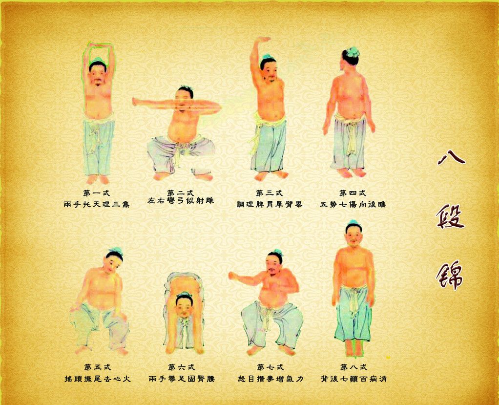 养生八段锦的真正功效了解一下,居家隔离八段锦