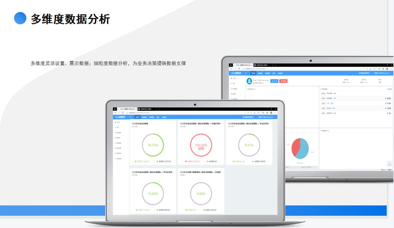 费控系统算财务软件吗,费控系统一般管理哪些费用