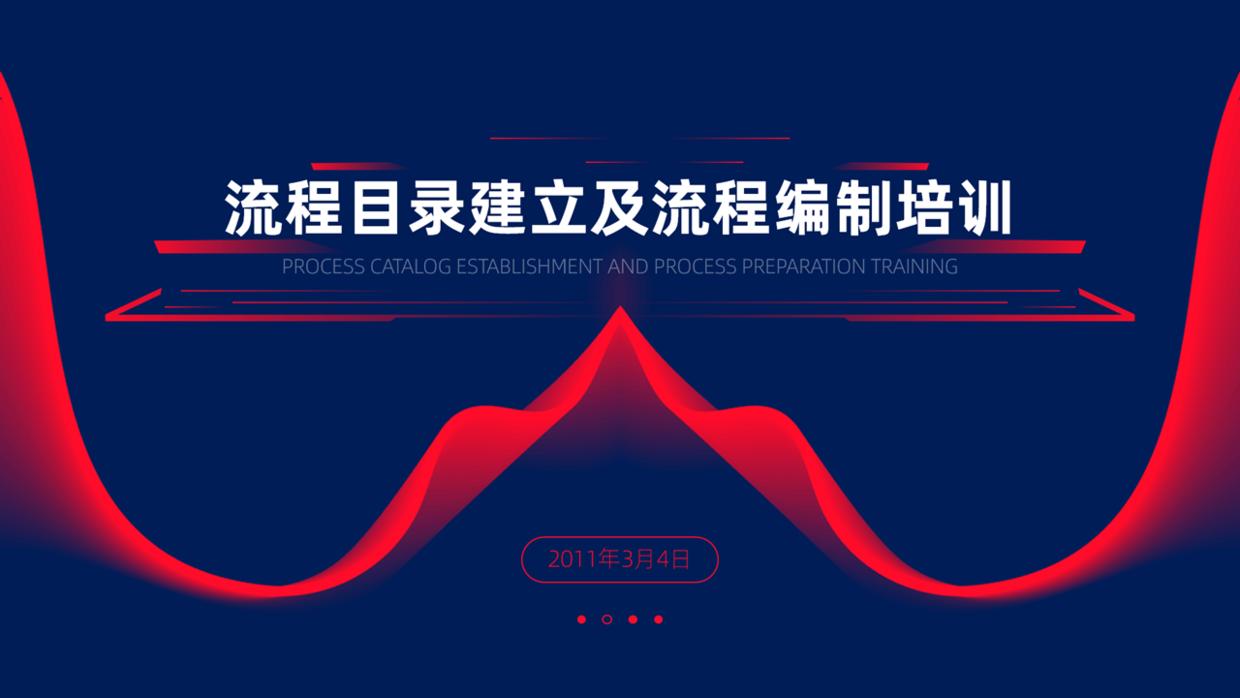 1个小时的ppt培训,花了30块钱让别人做ppt