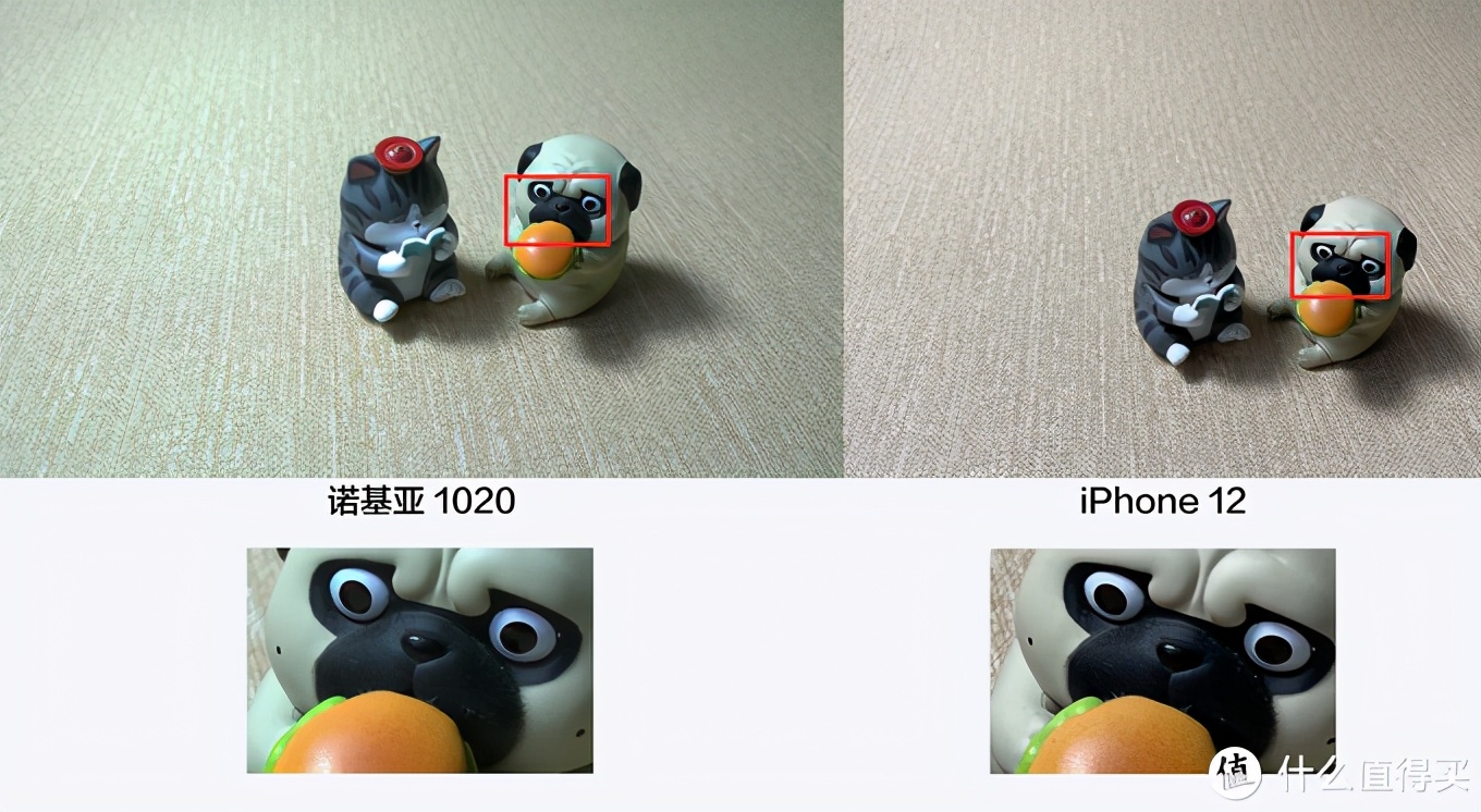 诺基亚1020拍照对比iphone12,诺基亚1020和苹果11拍视频