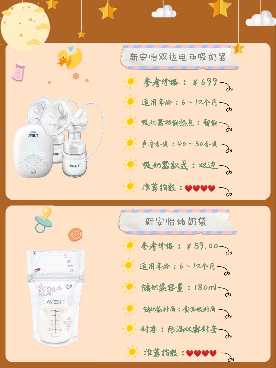 吸奶器怎样追奶才能吸出更多奶,轻松追奶对比实测两款电动吸奶器