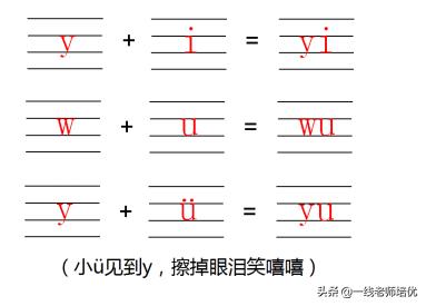 部编一年级期中知识点,部编版一年级上册知识点