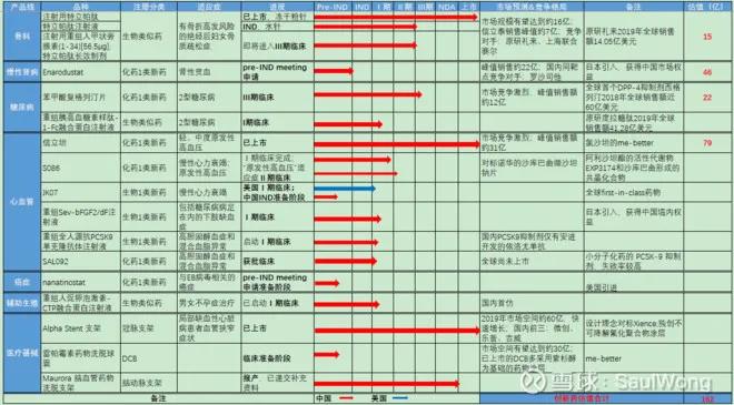 信立泰股票能买吗,信立泰股价暴跌原因