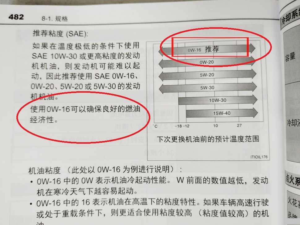一直用5w30机油换0w40有影响吗,540的车用530的机油可以么