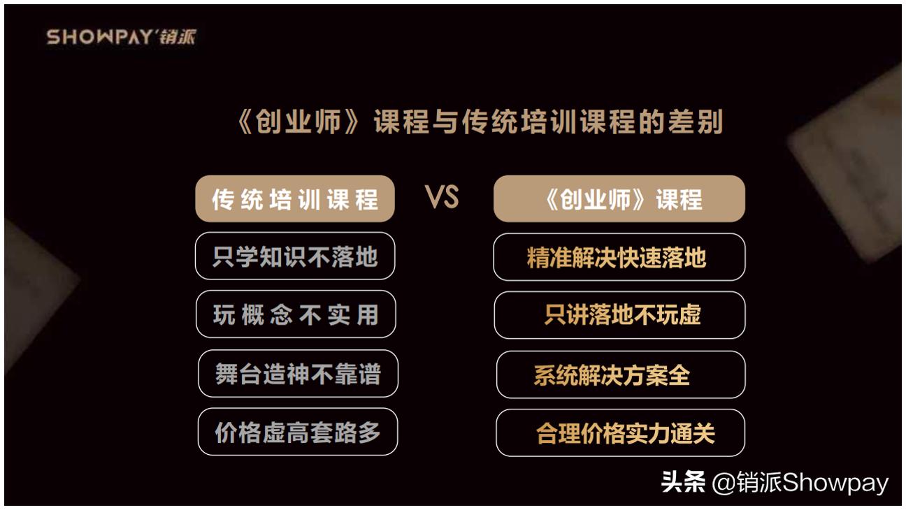 销派ShowPay共创·共生争做新商业时代弄潮人