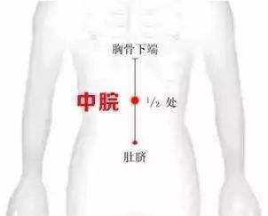 小妙招运动处方之防治胃下垂