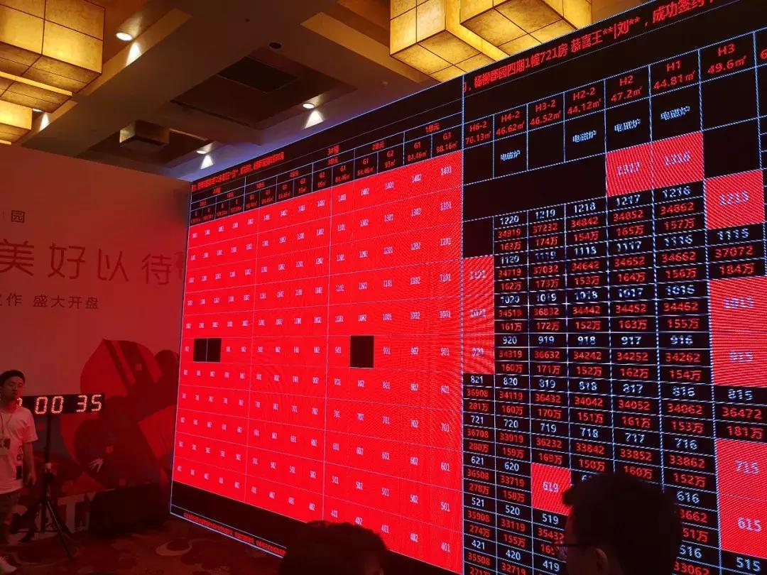 紧急call客，人人都想来一套的杨柳郡，差一点没卖完