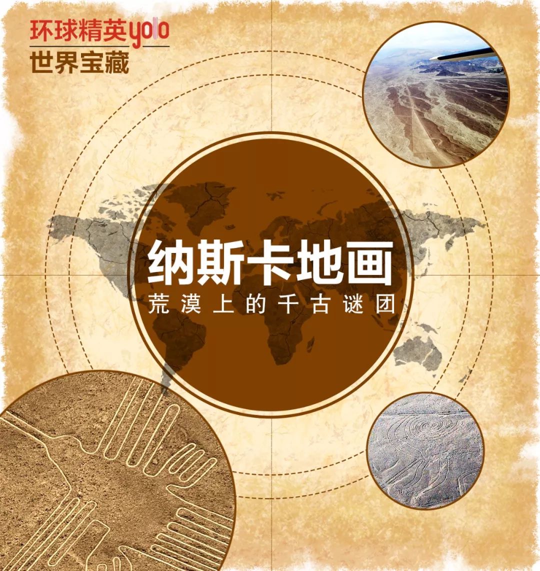 纳斯卡巨画之谜地点,秘鲁纳斯卡沙漠巨画