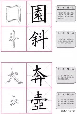 欧阳询楷书书法入门教程,欧阳询楷书基本笔画田英章