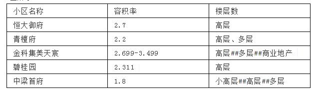 千金买房万金买邻啥意思,千金买房万金买邻居