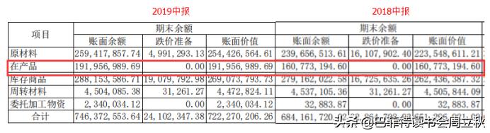 中牧股份股票怎么样,中牧股份最新分析