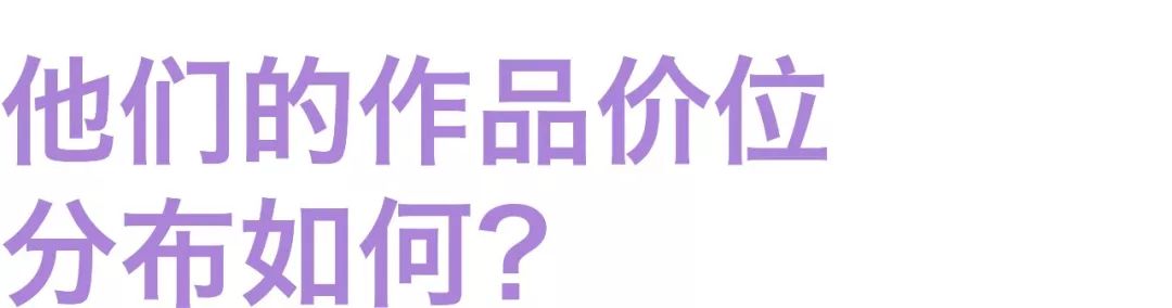 全球当代艺术市场分析,全球最热门的当代艺术家