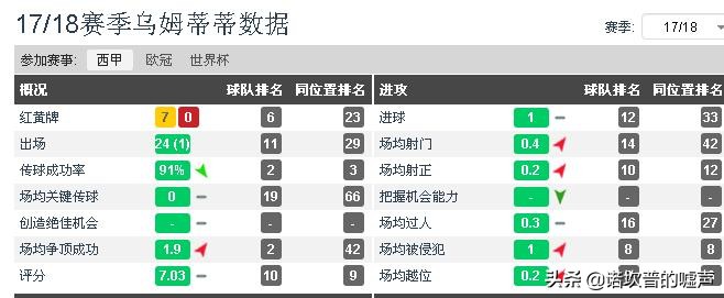 巴萨清洗佩德里,巴萨清洗计划详解