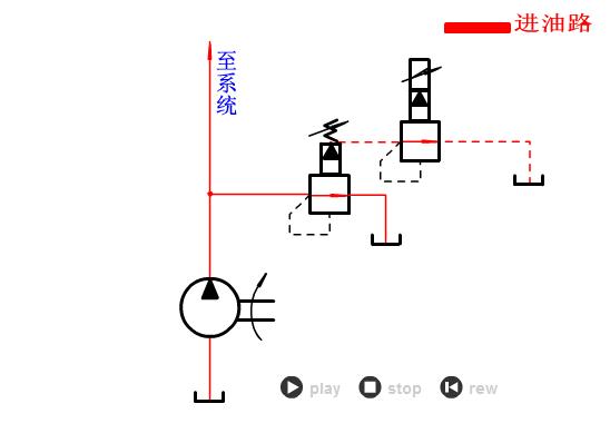 液压与气动传动技术图,液压与气压传动原理基础