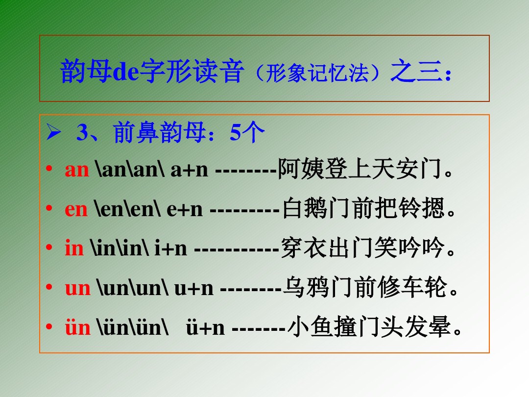28个拼音表一年级,8张图片教会你学会英语