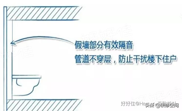 壁挂马桶要分开买吗,买壁挂式马桶