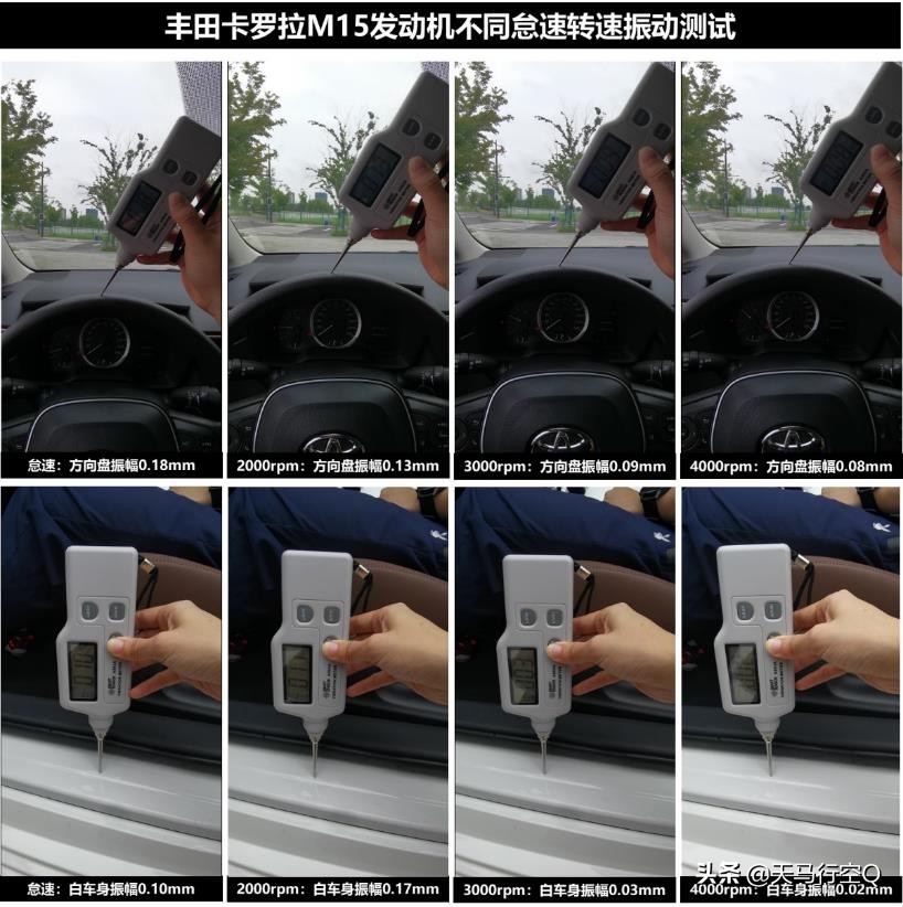 丰田卡罗拉2021款1.5精英care版,2021卡罗拉1.5l精英care版