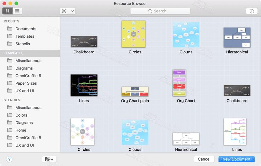 OmniGrafflePro7forMac,强大的思维导图