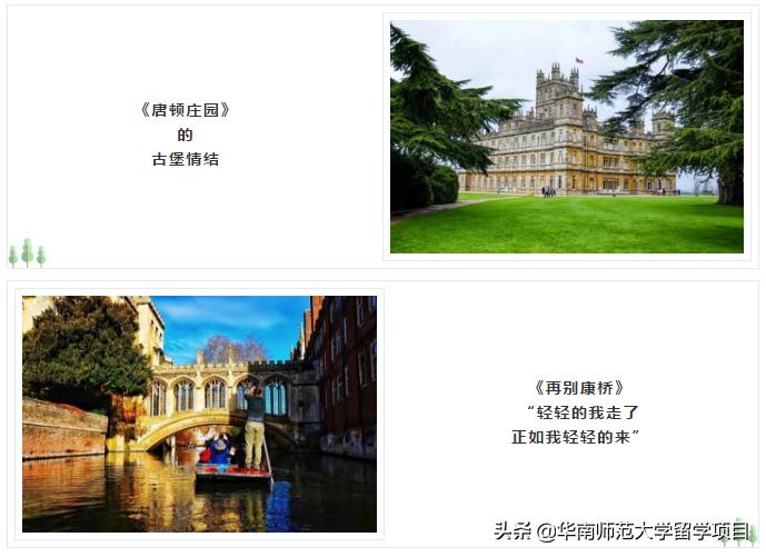 留学英国大学排名,留学英国前十叫啥