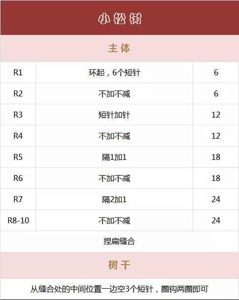 家里毛线好多可以做什么,家里毛线很多可以用来干什么