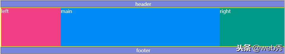 div+css甯冨眬,css缃戞牸甯冨眬寮哄ぇ