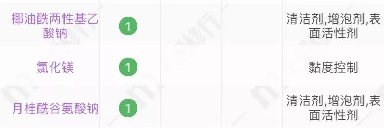 最良心好用的9款面膜,非常好用的十款面膜