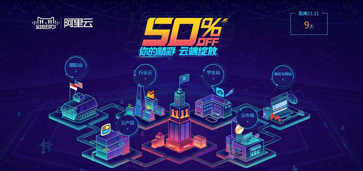 阿里云计算靠什么挣钱,阿里云的云计算是做什么的