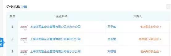 信而富五年前的借款需要还吗,信而富如何操作贷款