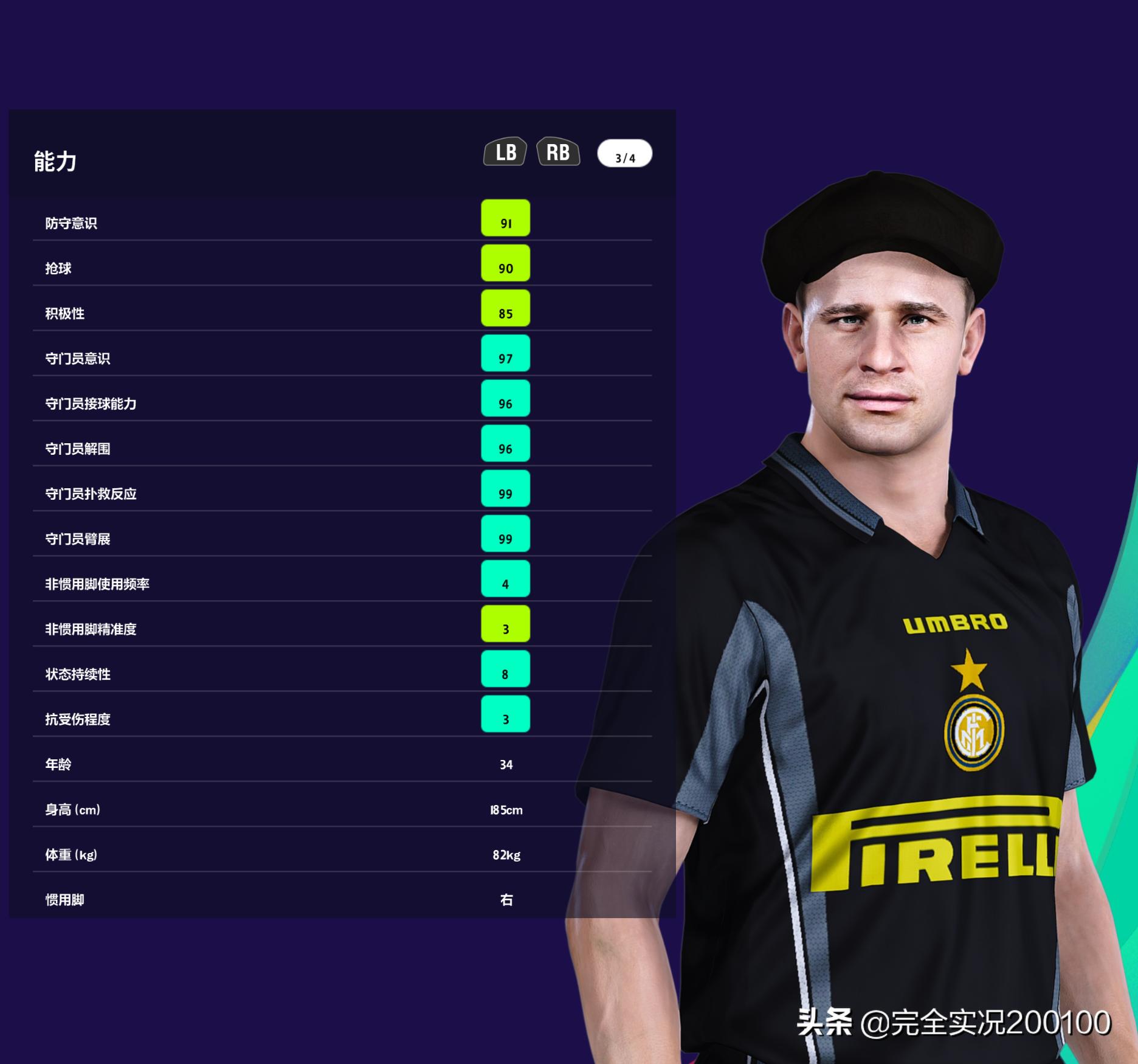 十大男足,今日男足最新阵容