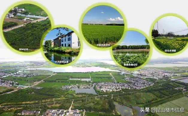 昆山南部三镇未来规划,昆山市未来哪个区规划发展好