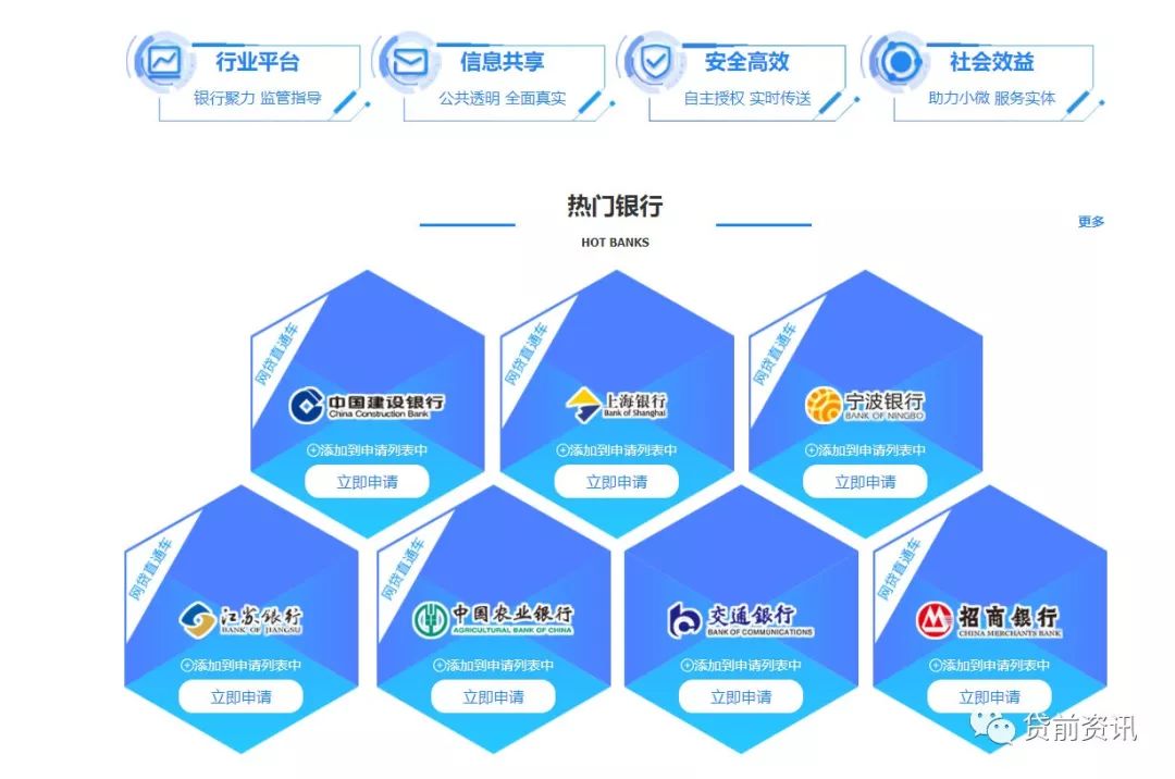 小微企业如何申请银行税贷,怎么申请银税贷