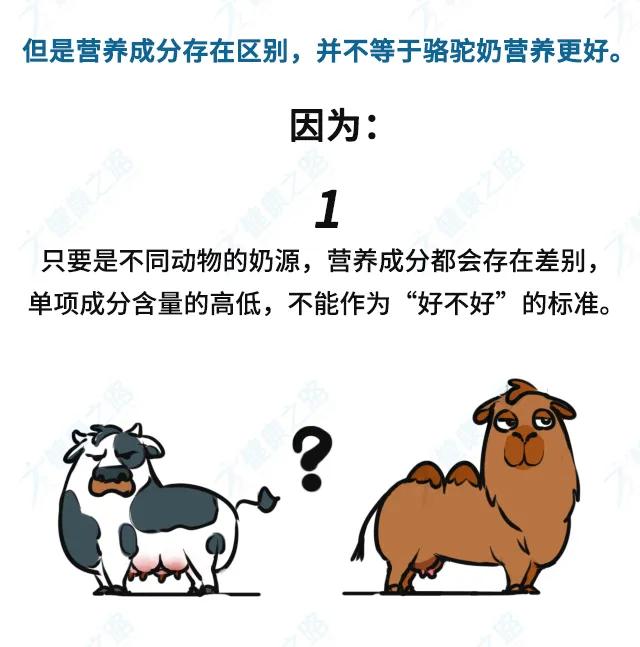 骆驼奶有什么功效,骆驼奶真的有效果吗