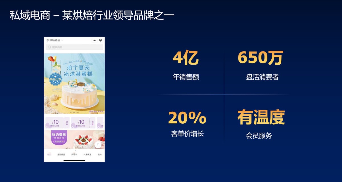 企业私域白皮书,全国私域团长年销售额